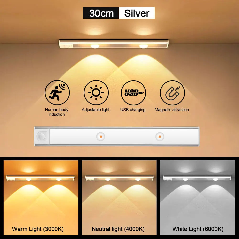 Ultra-Thin Motion Sensor LED Light - Wireless USB Night Lamp for Cabinet & Bedroom