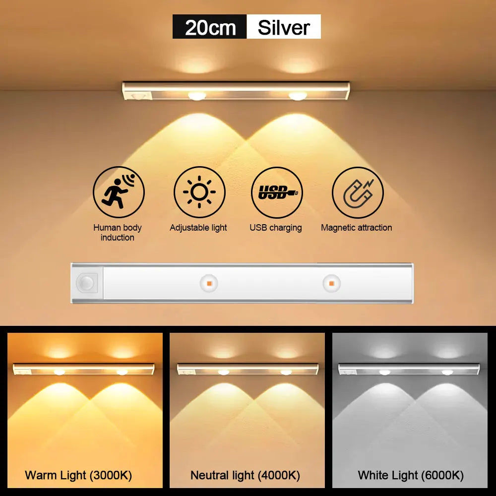 Ultra-Thin Motion Sensor LED Light - Wireless USB Night Lamp for Cabinet & Bedroom