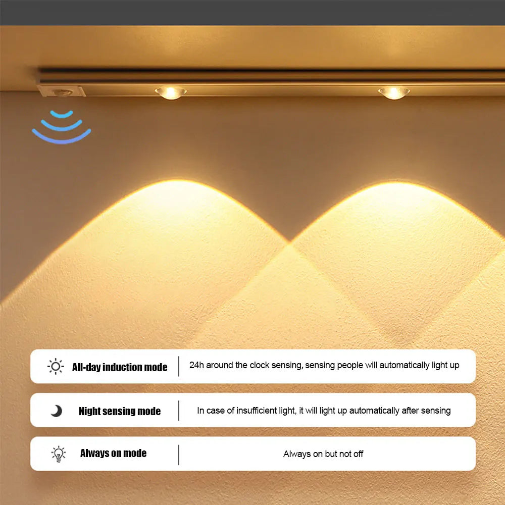 Ultra-Thin Motion Sensor LED Light - Wireless USB Night Lamp for Cabinet & Bedroom