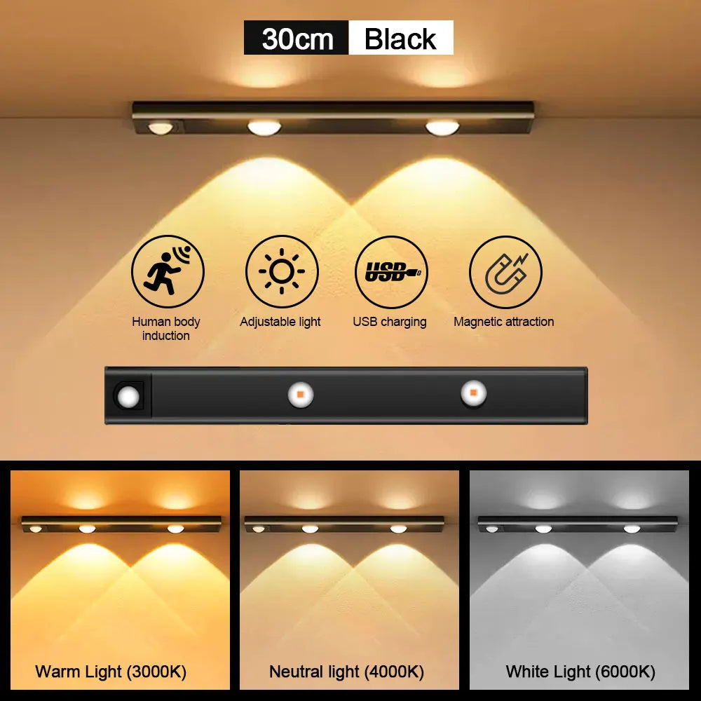 Ultra-Thin Motion Sensor LED Light - Wireless USB Night Lamp for Cabinet & Bedroom