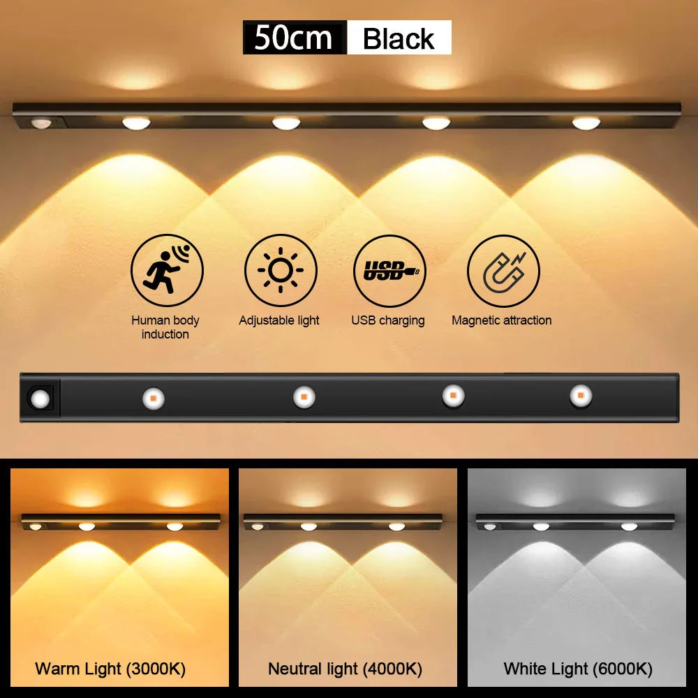 Ultra-Thin Motion Sensor LED Light - Wireless USB Night Lamp for Cabinet & Bedroom