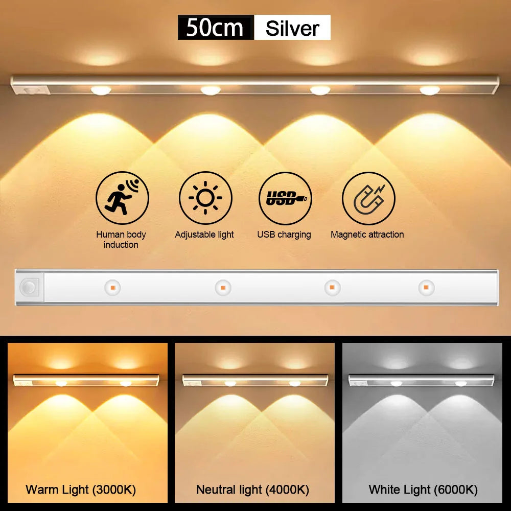 Ultra-Thin Motion Sensor LED Light - Wireless USB Night Lamp for Cabinet & Bedroom