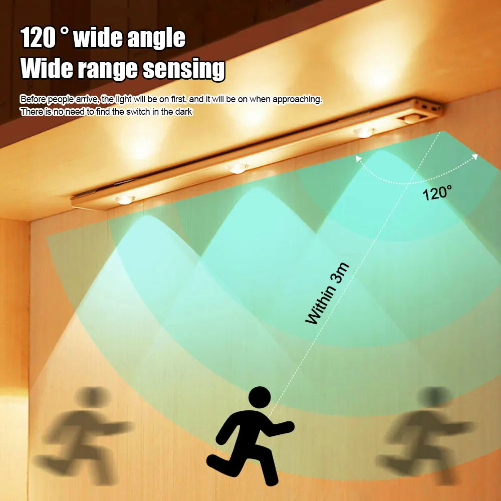 Ultra-Thin Motion Sensor LED Light - Wireless USB Night Lamp for Cabinet & Bedroom