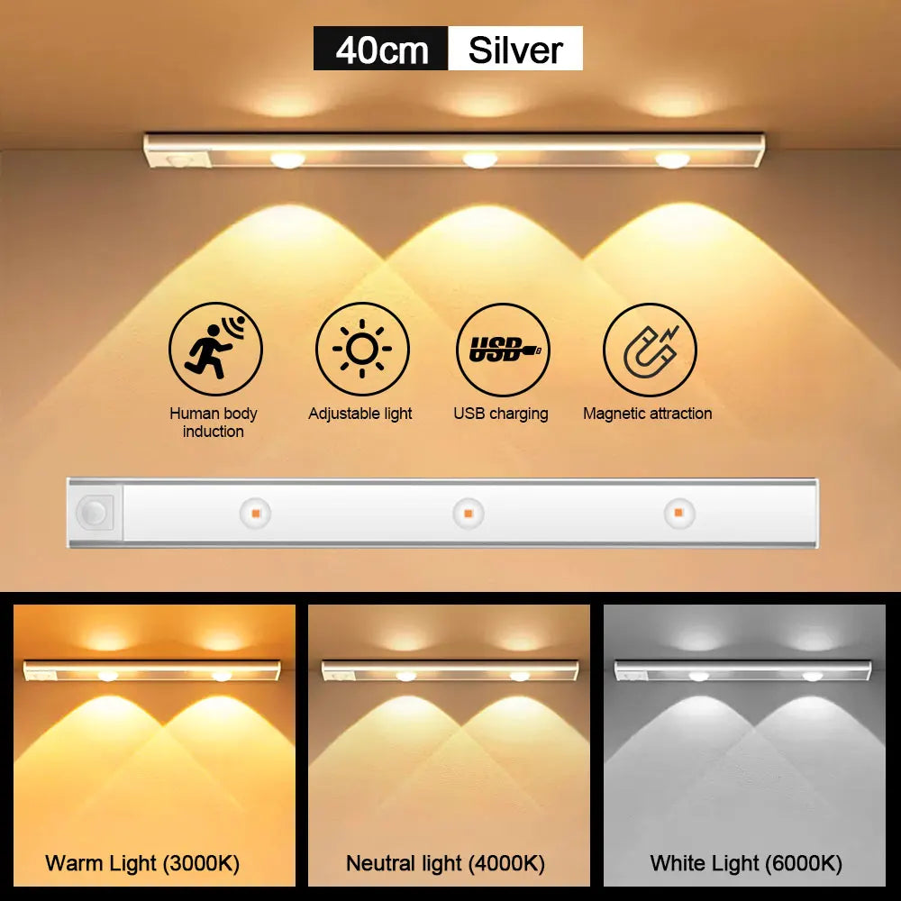 Ultra-Thin Motion Sensor LED Light - Wireless USB Night Lamp for Cabinet & Bedroom