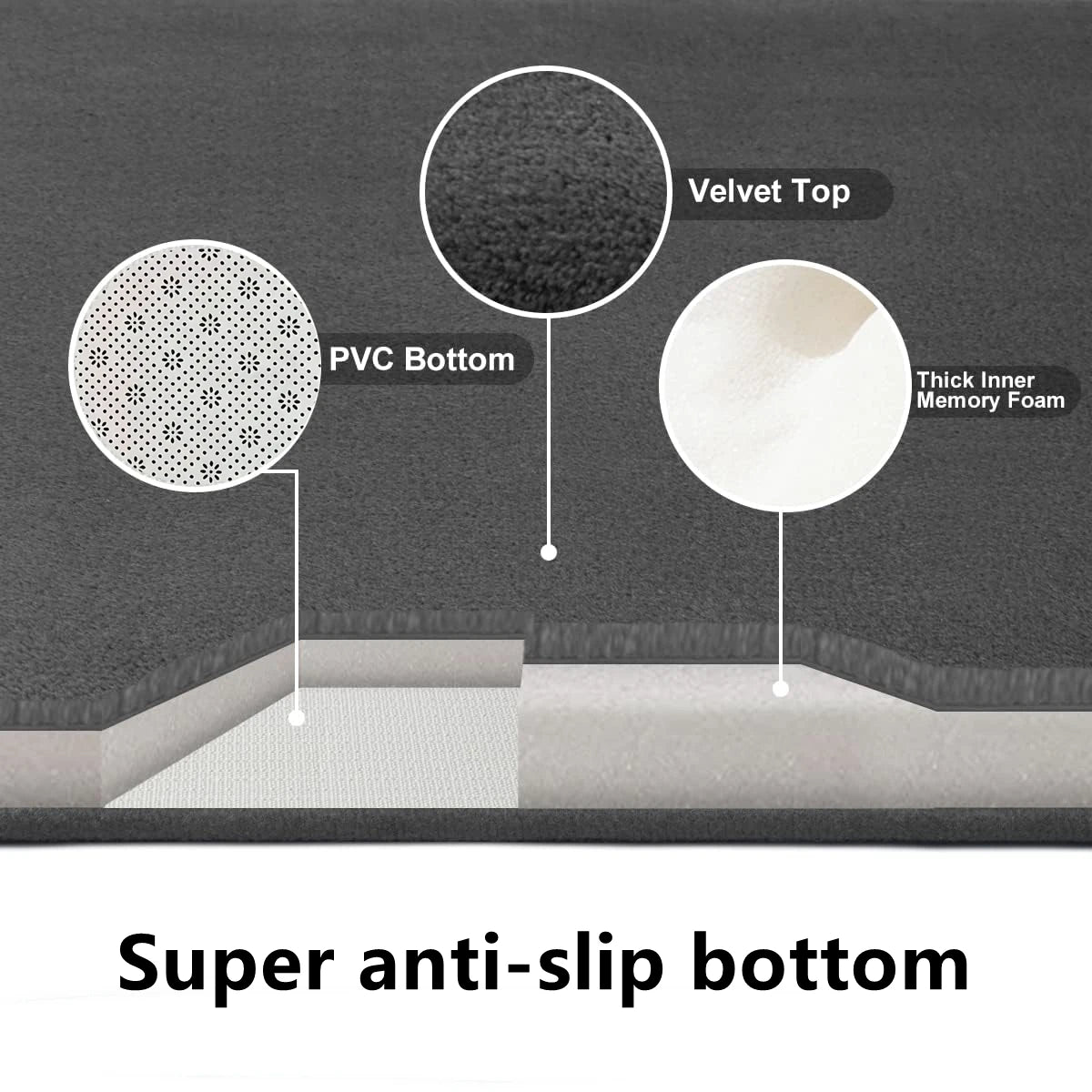 Absorbent Claw Mat