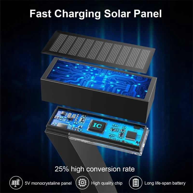 Solar Outdoor Lighting