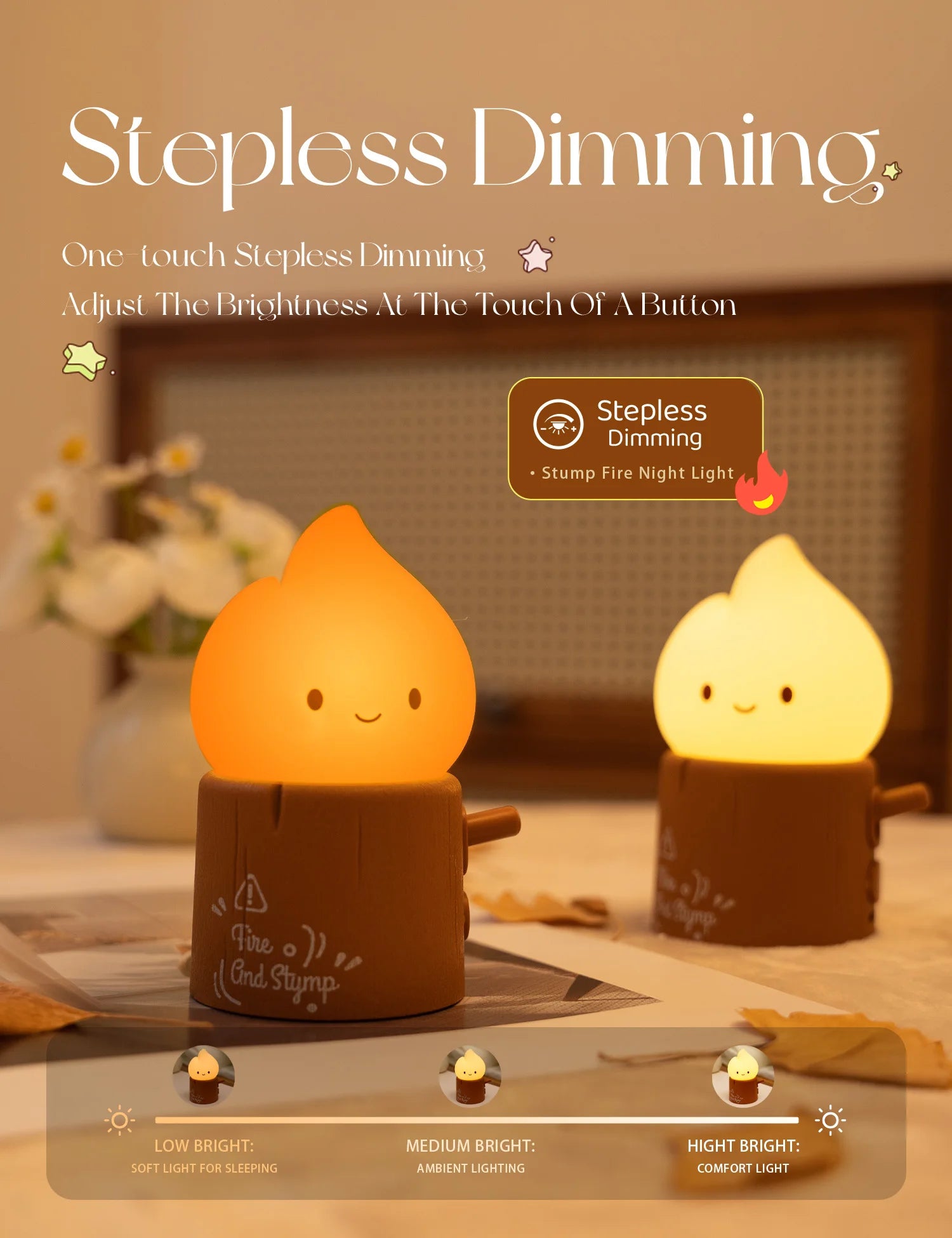 Flameless Candle Night Light